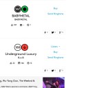 「BABYMETAL」全米billboard総合アルバムチャート187位