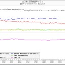 「わずか３万年前に大規模火砕流に襲われたところに原発がある」。