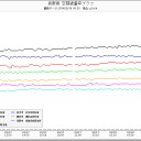 終末＠2014.03.17.20:30。