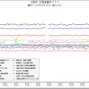 終末。その２。