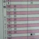 アツモノに懲りてナマキズを吹き飛ばす…(-.-;)