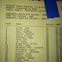 My MTG Great Journey GPシンシナチ その6