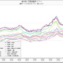 じごくのきろく。２