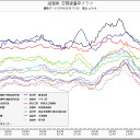 じごくのきろく。３