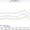 じごくのきろく。４