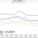 じごくのきろく。５