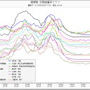 じごくのきろく。６