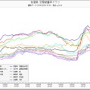 じごくのきろく。６