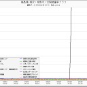 続報。というか……。
