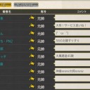 艦隊コレクション　4/4　本日のランキング7位　シオイlv100　14号対空電探