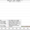 加害と隠蔽。１