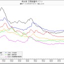 証拠物件。