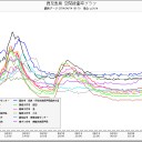 証拠物件。
