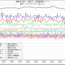 「祝祭が始まった」。