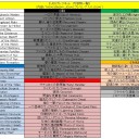 2014/04/26　【MtG】《ニクスへの旅/Journey into Nyx》プレリリースのレポート。
