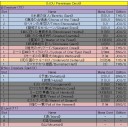 2014/04/26　【MtG】《ニクスへの旅/Journey into Nyx》プレリリースのレポート。