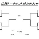 第18回みらチャン杯[2014/4/27]　結果報告