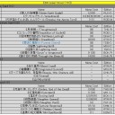 2014/05/06 【MtG】相手のライフにシュゥゥゥーッ！！