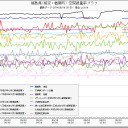 【警報】【警報】【警報】