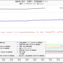 【警報】【警報】【警報】