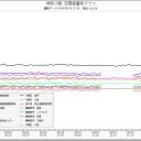 【警報】犯人は、静岡・浜岡!?