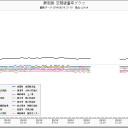 【警報】犯人は、静岡・浜岡!?