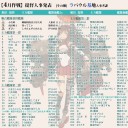 艦隊コレクション　5/14 4月ランキング褒賞
