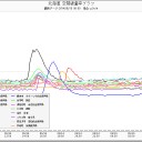 5月15日の日記
