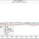 5月18日の日記