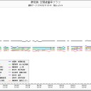 死す汚禍。苦ま元。過誤死魔。