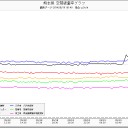 死す汚禍。苦ま元。過誤死魔。