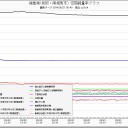 ニッポン沈黙。（－－＃）