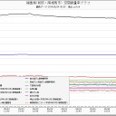 怖い怖い怖い…（＾＾：）…★