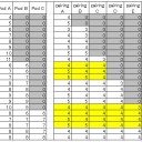 6/7(土)12時〆 コンスピラシー発売記念、多人数ドラフト戦
