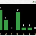 JBT ドラフト 22回目