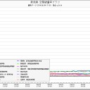 ぶくぶく。ボコボコ。
