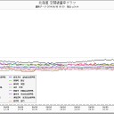 6月5日の日記