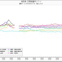 【 悔い改めよ。裁きの日は近い。】？