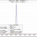 黙示録 【フクイチ楢葉】。