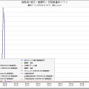 なぜここに原発がある？？