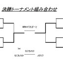 第20回みらチャン杯[2014/6/15]　結果報告