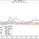 来てます、来てます、…