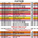 7月の大会予定表です。