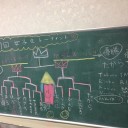 第七回　関西ネクストジェネレーションズカップ