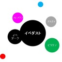 世界環境はこんな感じかな2014.6.25版