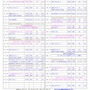 【MTG】MINT SHIBUYA 7月の大会予定【M15プレリリース】