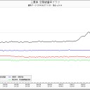 死ん衆。死濃く…。（－－；）
