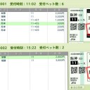 宝塚記念2014の回顧