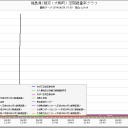 福島県、大熊町、７００μ。