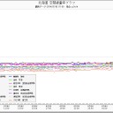 痴ば！死が！佐賀!!